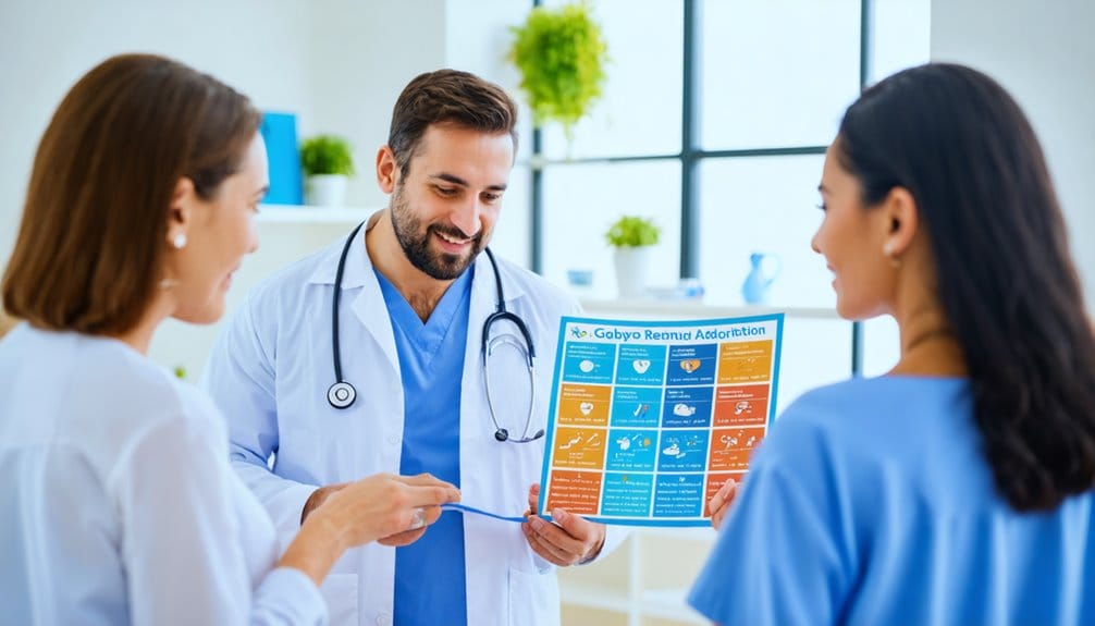 تبني الأجنة بأسعار معقولة في قبرص